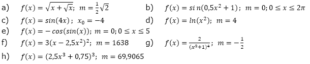 Berechne die Stellen x0 des Graphen, an der die Funktionen f die Steigung m haben. (Grafik A220201 im Aufgabensatz 2 Blatt 2/2 Fortgeschritten zur Kettenregel /© by www.fit-in-mathe-online.de)
