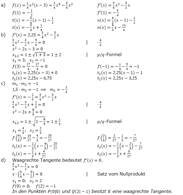 Tangente und Normale in der Differenzialrechnung. Lösungen zum Aufgabensatz 3 Blatt 1/1 Grundlagen Bild 1/© by www.fit-in-mathe-online.de