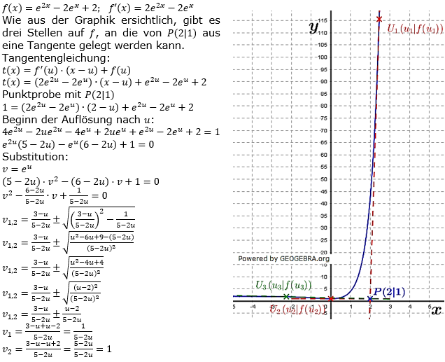 Tangente und Normale in der Differenzialrechnung. Lösungen zum Aufgabensatz 7 Blatt 3/3 Expert Bild 1/© by www.fit-in-mathe-online.de