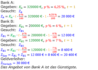 Zinsrechnung vermischte Aufgaben Lösungen zum Aufgabensatz 09 Blatt 01 Bild A0109L01/© by www.fit-in-mathe-online.de