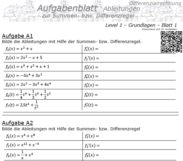 Summenregel und Differenzregel der Ableitungen Aufgabenblatt 1/1 / © by Fit-in-Mathe-Online.de
