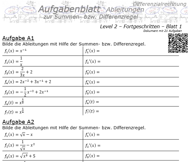 Summenregel und Differenzregel der Ableitungen Aufgabenblatt 2/1 / © by Fit-in-Mathe-Online.de