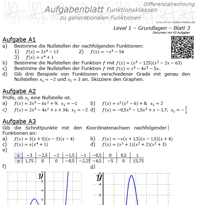 Ganzrationale Funktionen der Funktionsklassen Aufgabenblatt 1/3 / © by Fit-in-Mathe-Online.de