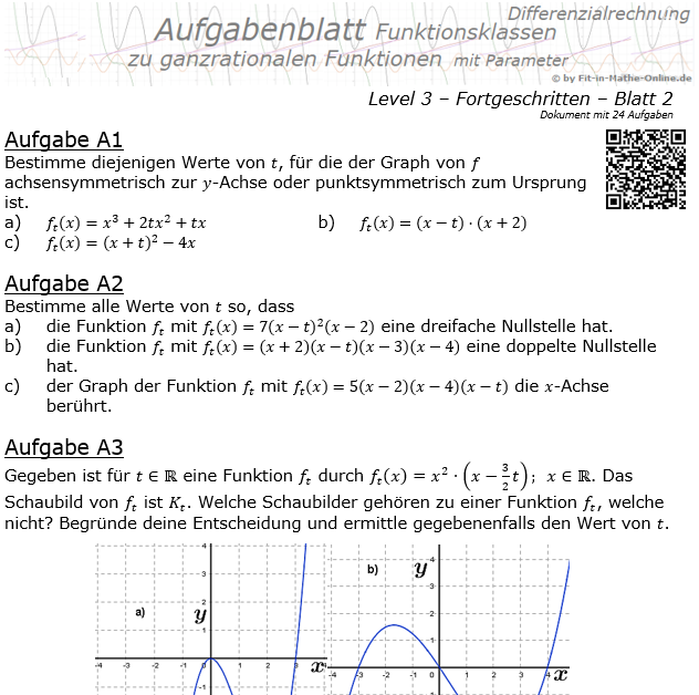 Ganzrationale Funktionen der Funktionsklassen Aufgabenblatt 3/2 / © by Fit-in-Mathe-Online.de