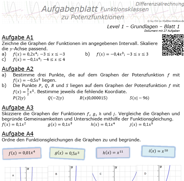 Potenzfunktionen der Funktionsklassen Aufgabenblatt 1/1 / © by Fit-in-Mathe-Online.de