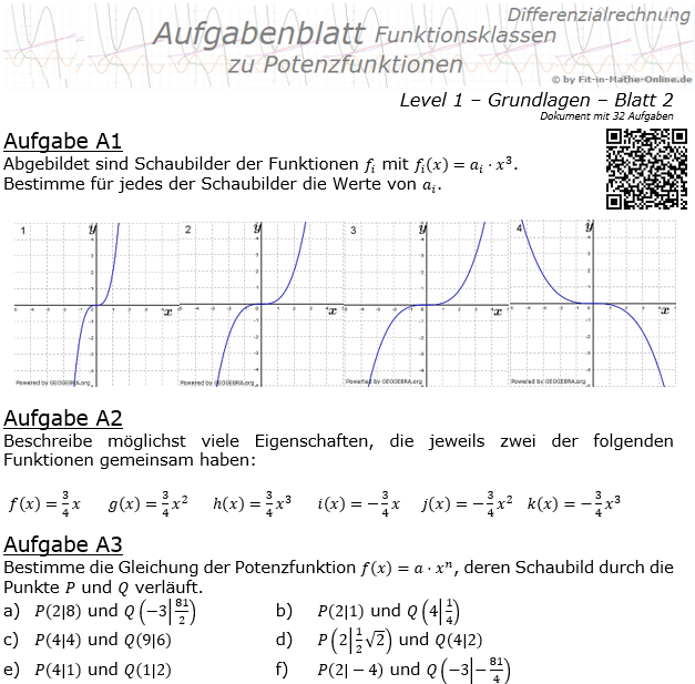 Potenzfunktionen der Funktionsklassen Aufgabenblatt 1/2 / © by Fit-in-Mathe-Online.de
