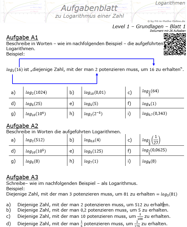 Logarithmus einer Zahl Aufgabenblatt 01 Grundlagen 1/1 / © by Fit-in-Mathe-Online.de