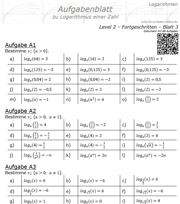 Logarithmus einer Zahl Aufgabenblatt 03 Fortgeschritten 2/3 / © by Fit-in-Mathe-Online.de