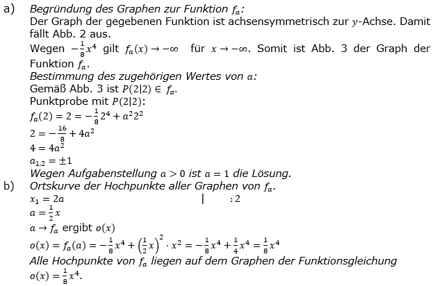 Abitur allg. bildendes Gymnasium Wahlteil Analysis 2020-12 Lösung Bild 1/© by www.fit-in-mathe-online.de