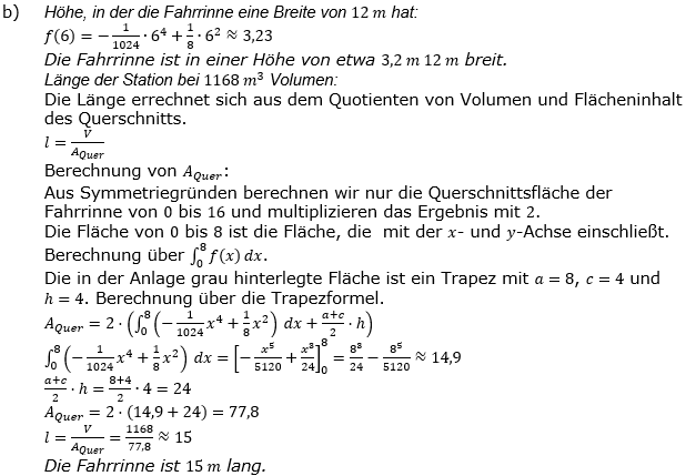 Abitur allg. bildendes Gymnasium Wahlteil Analysis 2020-21 Lösung Bild 2/© by www.fit-in-mathe-online.de