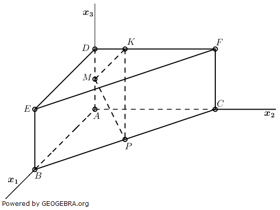 Die Abbildung zeigt ein gerades Prisma ABCDEF mit A(0|0|0), B(4|0|0), C(0|4|0) und D(0|0|4). (Abitur-Musteraufgabe Mustersatz M05 Wahlteil Analytische Geometrie ab 2019 Aufgabe B1 Grafik 1/© by www.fit-in-mathe-online.de)
