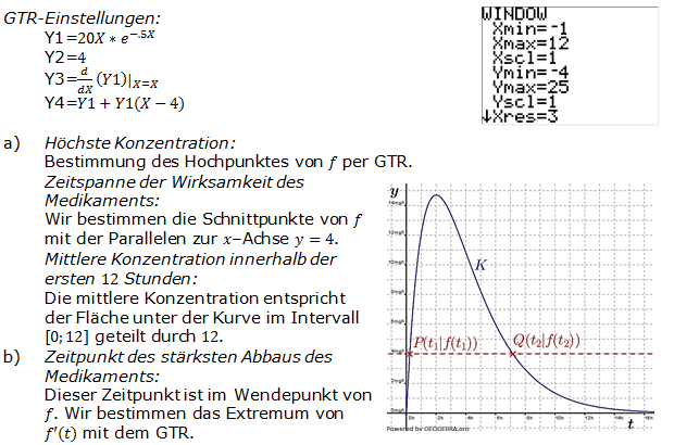 Abitur allg. bildendes Gymnasium Wahlteil Analysis 2006-22 Logik Bild 1/© by www.fit-in-mathe-online.de