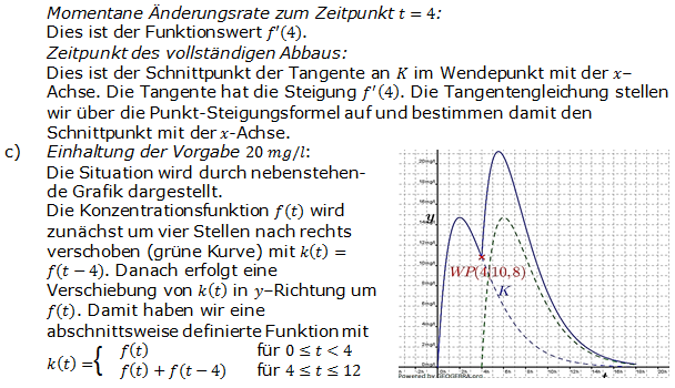 Abitur allg. bildendes Gymnasium Wahlteil Analysis 2006-22 Logik Bild 2/© by www.fit-in-mathe-online.de
