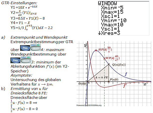 Abitur allg. bildendes Gymnasium Wahlteil Analysis 2014-11 Logik Bild 1/© by www.fit-in-mathe-online.de