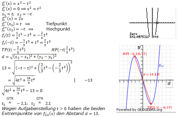 Abitur allg. bildendes Gymnasium Wahlteil Analysis 2014-12 Lösung Bild 1/© by www.fit-in-mathe-online.de