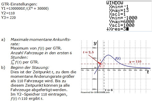 Abitur allg. bildendes Gymnasium Wahlteil Analysis 2014-12 Logik Bild 1/© by www.fit-in-mathe-online.de