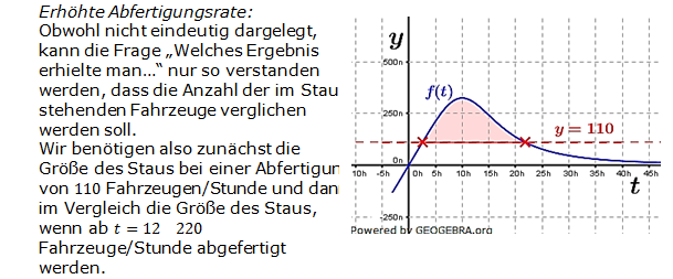 Abitur allg. bildendes Gymnasium Wahlteil Analysis 2014-12 Logik Bild 2/© by www.fit-in-mathe-online.de