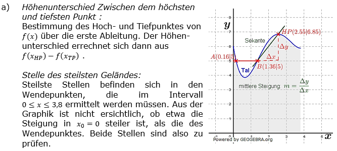 Abitur allg. bildendes Gymnasium Wahlteil Analysis 2018-11 Logik Bild 1/© by www.fit-in-mathe-online.de