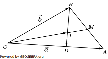 Ein Dreieck  wird durch die Vektoren a und b aufgespannt. (Abitur allg. bildendes Gymnasium Wahlteilaufgaben Analytische Geometrie 2004-B22/© by www.fit-in-mathe-online.de)