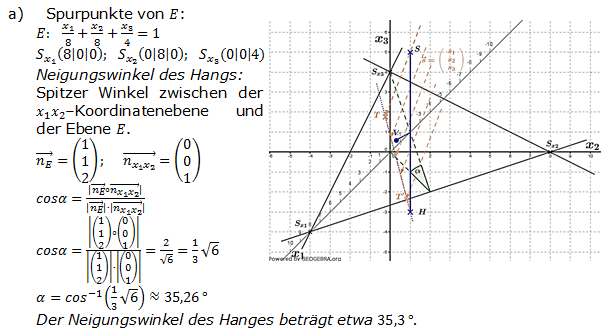 Abitur allg. bildendes Gymnasium Wahlteil Analytische Geometrie 2007-B11 Lösung Bild 1/© by www.fit-in-mathe-online.de