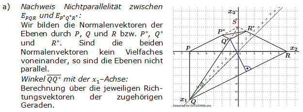 Abitur allg. bildendes Gymnasium Wahlteil Analytische Geometrie 2009-B21 Logik Bild 1/© by www.fit-in-mathe-online.de