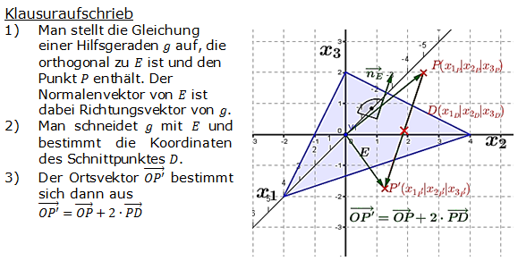 Lösung zur Abituraufgabe allg. bildendes Gymnasium Pflichtteilaufgaben 'Analytische Geometrie' 2005-3 Bild 1/© by www.fit-in-mathe-online.de