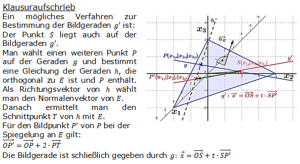 Lösung zur Abituraufgabe allg. bildendes Gymnasium Pflichtteilaufgaben 'Analytische Geometrie' 2010-3 Bild 1/© by www.fit-in-mathe-online.de