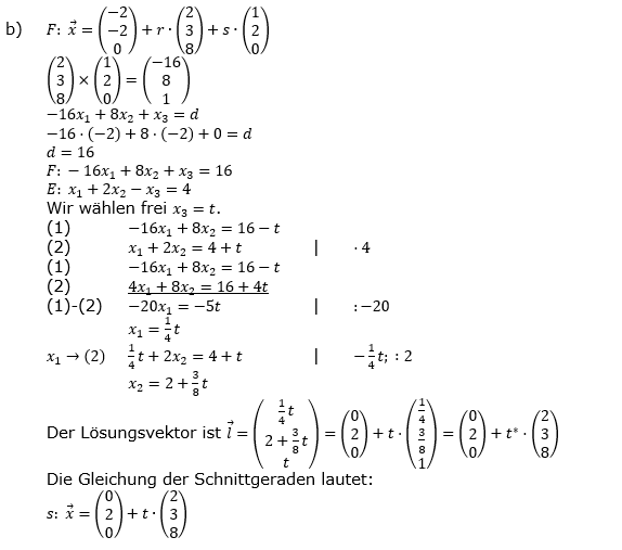 Lösung zur Abituraufgabe allg. bildendes Gymnasium Pflichtteilaufgaben 'Analytische Geometrie' 2018-6 Bild 2/© by www.fit-in-mathe-online.de