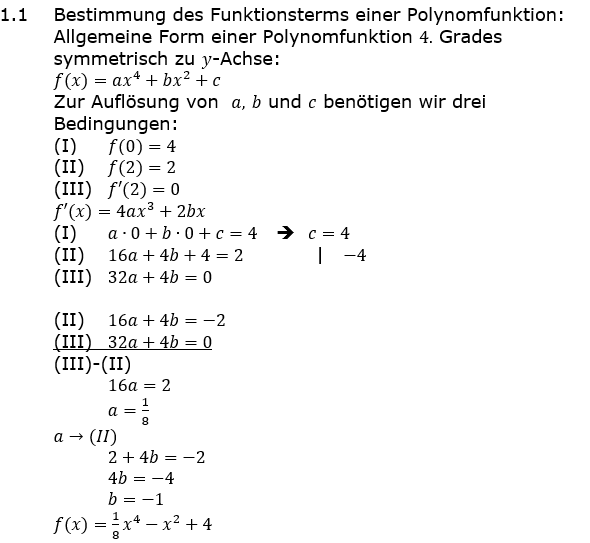 Abituraufgaben Berufsgymnasium Teil 2 mit Hilfmittel Analysis Abitur 2022 Lösung 1.1-1.2.3 Bild 1/© by www.fit-in-mathe-online.de