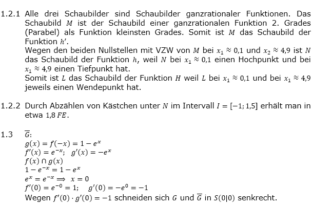 Abituraufgaben Berufsgymnasium Teil 2 mit Hilfmittel Analysis Mustersatz 7 Lösung Bild 2/© by www.fit-in-mathe-online.de
