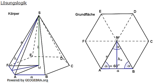 Realschulabschluss Besondere Pyramiden Lösungen Übungsaufgabe A3 Bild 1/© by www.fit-in-mathe-online.de