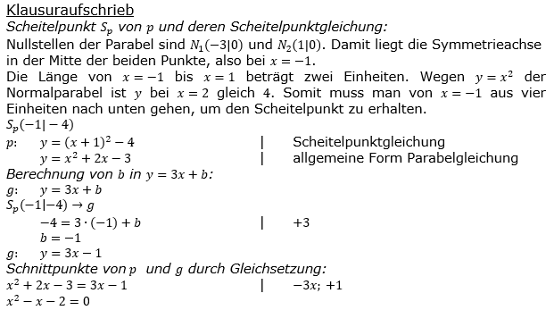 Realschulabschluss Gerade und Parabel Lösung A17P5 Bild 2/© by www.fit-in-mathe-online.de