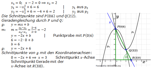 Realschulabschluss Gerade und Parabel Lösung W03W3a Bild 3/© by www.fit-in-mathe-online.de