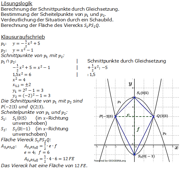 Realschulabschluss Gerade und Parabel Lösung W10W3b Bild 1/© by www.fit-in-mathe-online.de