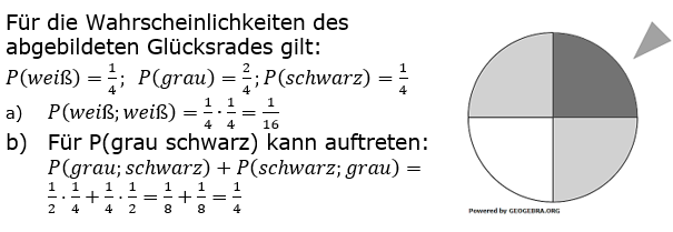 RS-Abschluss Pflichtteil A1 Lösungen zum Aufgabensatz 3/2022 Bild 1/© by www.fit-in-mathe-online.de