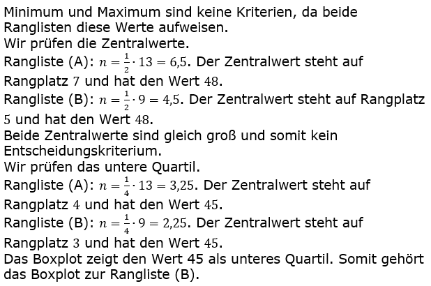 RS-Abschluss Pflichtteil A1 Lösungen zum Aufgabensatz 6/2023 Bild 1/© by www.fit-in-mathe-online.de