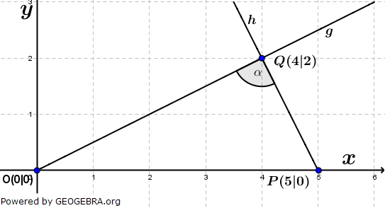 In der abgebildeten quadratischen Pyramide ist die Strecke PQ=1,5 cm parallel zur Grundkante a. (Realschulabschluss Pflichtteil A1 (ohne Hilfsmittel) Mustersatz 6 Aufgabengraphik M06A301/© by www.fit-in-mathe-online.de)