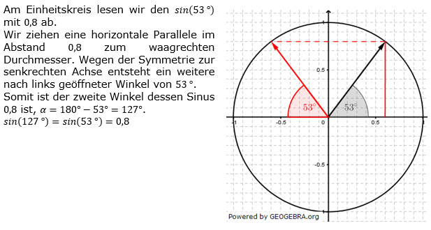 RS-Abschluss Pflichtteil A1 Lösungen zum Aufgabensatz 6 Mustersatz 6 Bild 1/© by www.fit-in-mathe-online.de