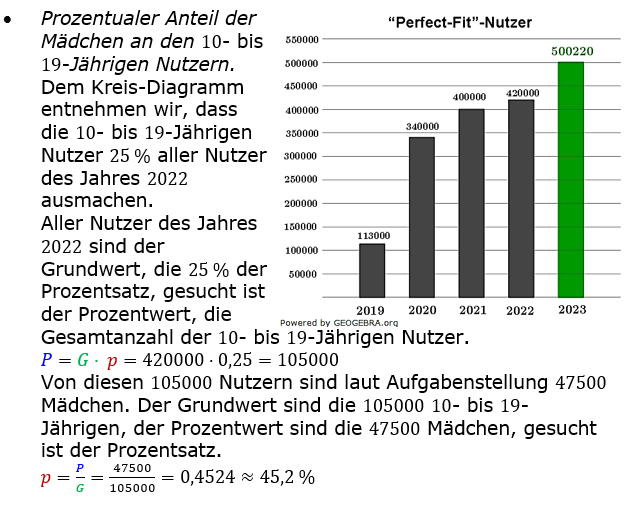 Lösungen zum Aufgabensatz A6/2024 Graphik 2 Realschulabschluss Diagramme Dreisatz Anteile Pflichtteilaufgaben/© by www.fit-in-mathe-online.de