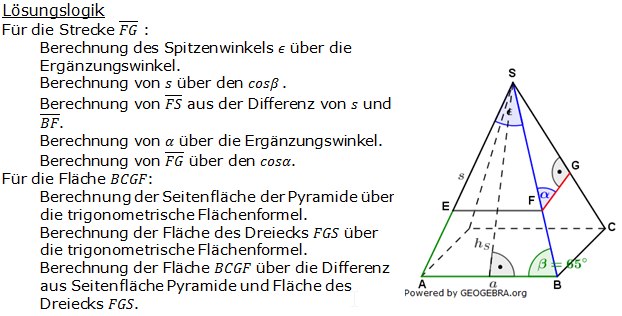 Realschulabschluss Quadratische Pyramiden Lösung Wahlteil W1a/2005 Bild 1/© by www.fit-in-mathe-online.de