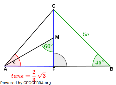 Realschulabschluss Trigonometrie Wahlteil W4b2003 Lösungs-Graphik/© by www.fit-in-mathe-online.de