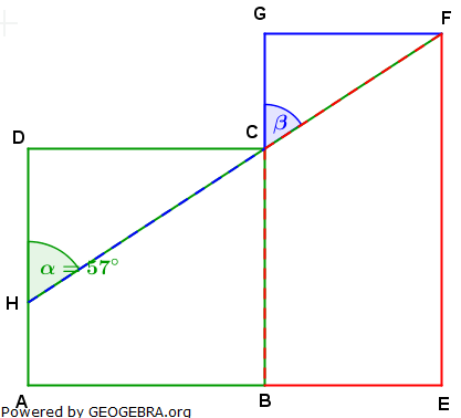 Realschulabschluss Trigonometrie Pflichtteil P22010 Lösungs-Graphik/© by www.fit-in-mathe-online.de