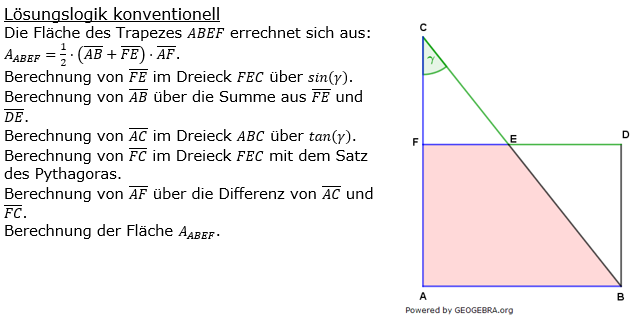 Realschulabschluss Trigonometrie Pflichtteil P22019 Lösung Bild 1/© by www.fit-in-mathe-online.de