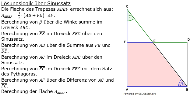 Realschulabschluss Trigonometrie Pflichtteil P22019 Lösung Sinussatz Bild 1/© by www.fit-in-mathe-online.de