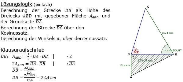 Realschulabschluss Trigonometrie Übungsaufgabe A02 Lösung Bild 1/© by www.fit-in-mathe-online.de
