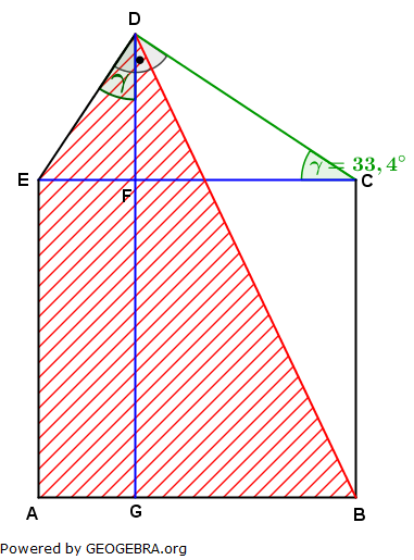 Realschulabschluss Trigonometrie Wahlteil W3a2004 Lösungs-Graphik umständlich/© by www.fit-in-mathe-online.de