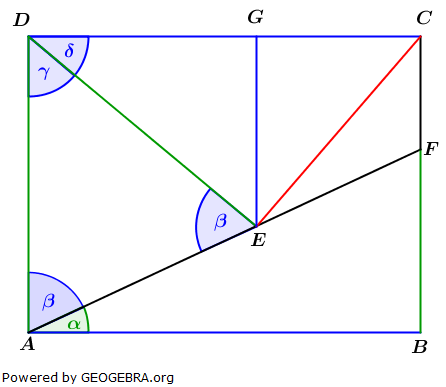 Realschulabschluss Trigonometrie Wahlteil W1a2014 Lösungs-Graphik umständlich/© by www.fit-in-mathe-online.de