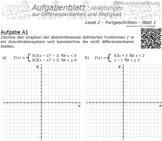 Differenzierbarkeit und Stetigkeit Aufgabenblatt 2/1 / © by Fit-in-Mathe-Online.de