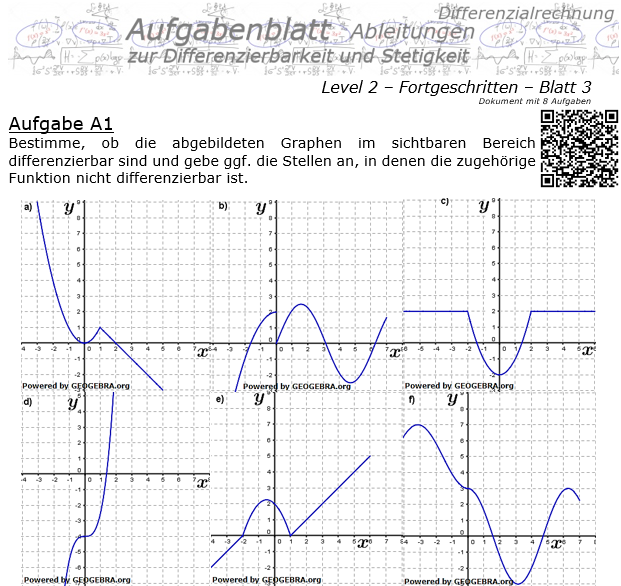 Differenzierbarkeit und Stetigkeit Aufgabenblatt 2/3 / © by Fit-in-Mathe-Online.de