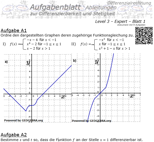 Differenzierbarkeit und Stetigkeit Aufgabenblatt 3/1 / © by Fit-in-Mathe-Online.de